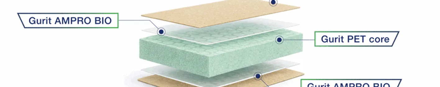 Panel sándwich compuesto sostenible combina materiales reciclados y biobasados para estructuras ligeras en vehículos Panel sándwich compuesto sostenible combina materiales reciclados y biobasados para estructuras ligeras en vehículos