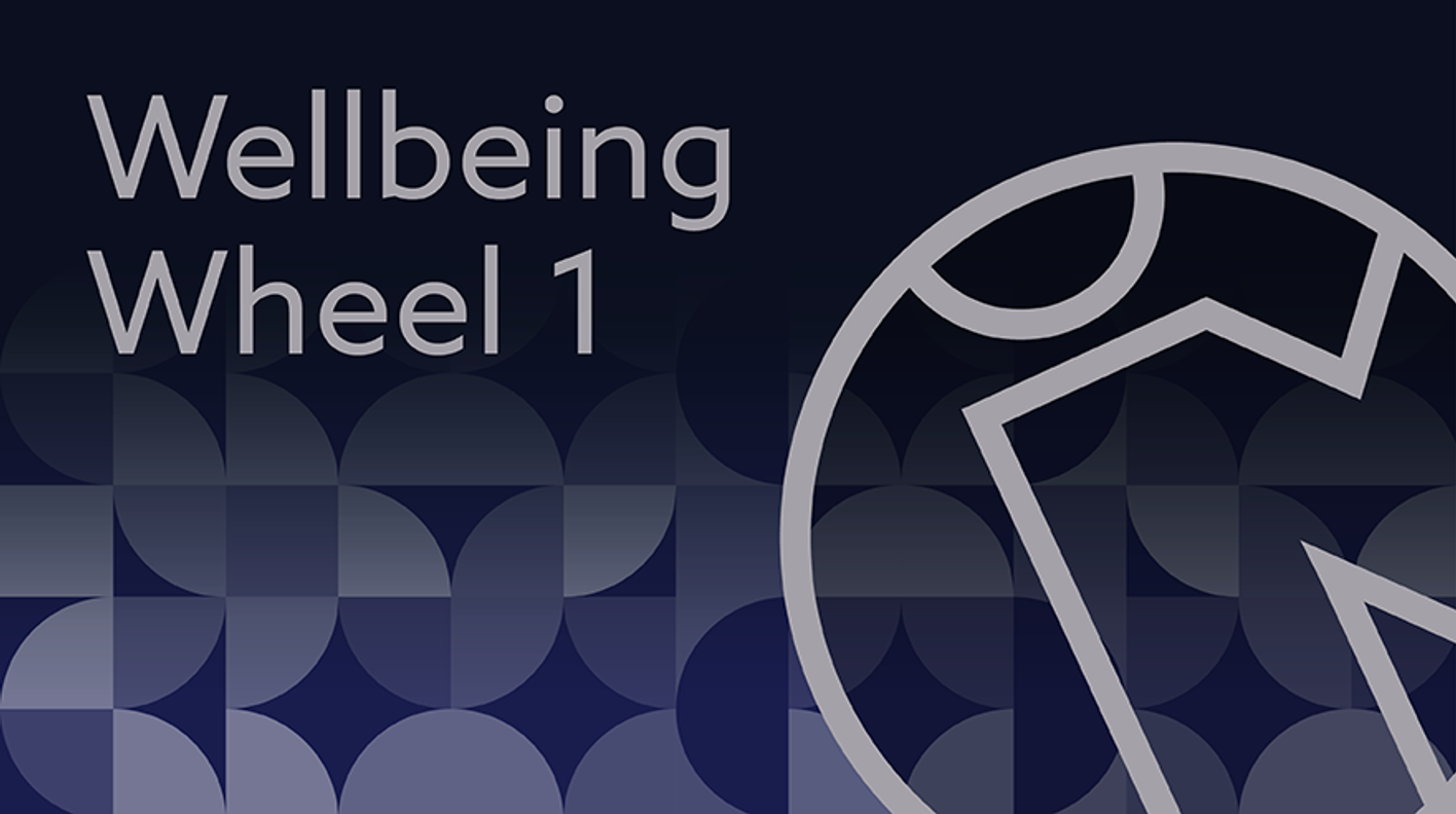Branded graphic highlighting wellbeing wheel 1 location 