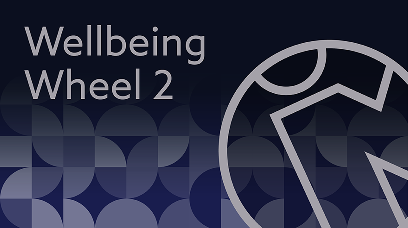 Branded graphic highlighting wellbeing wheel 2 location 