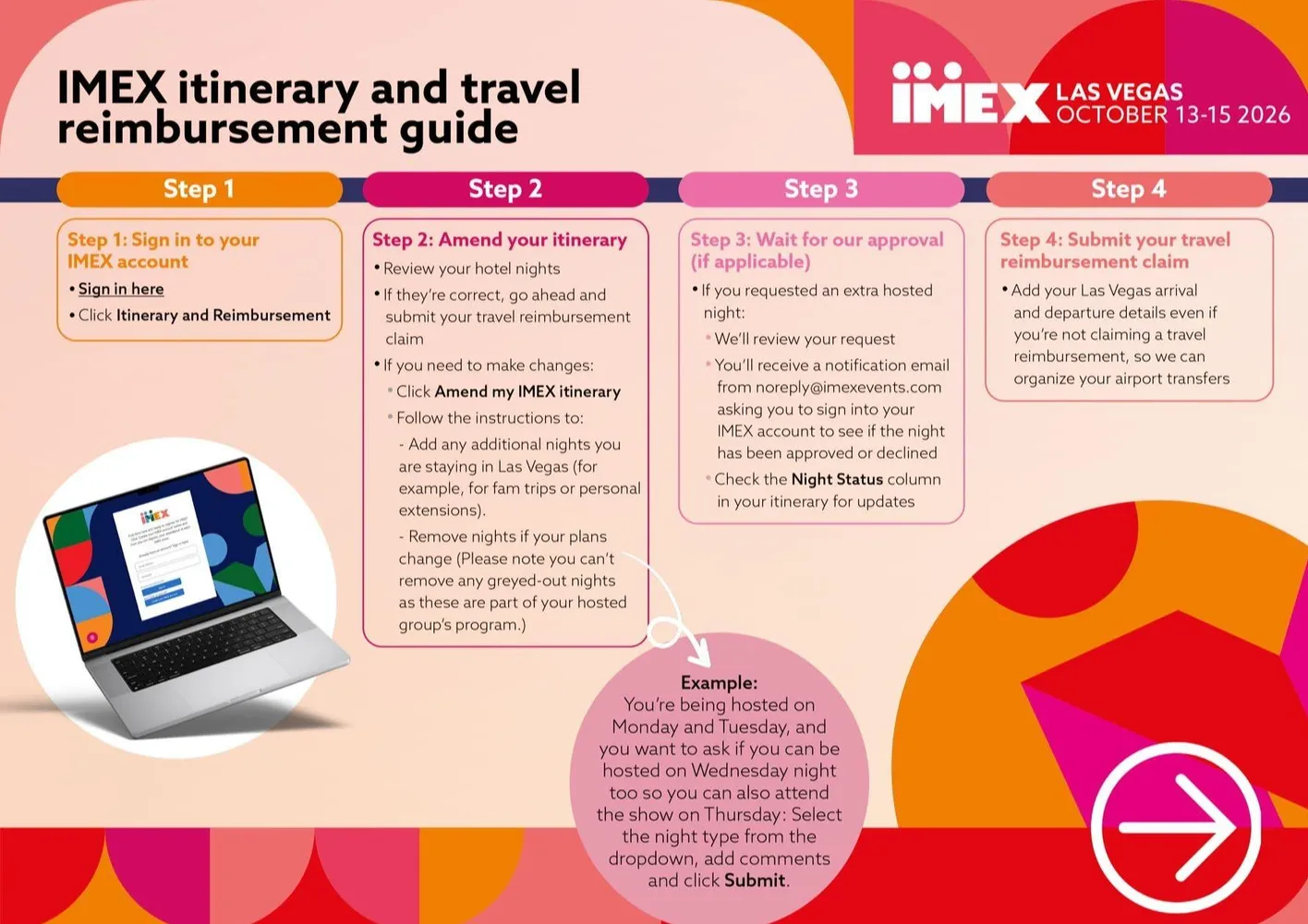Preview of the itinerary and travel reimbursement guide 