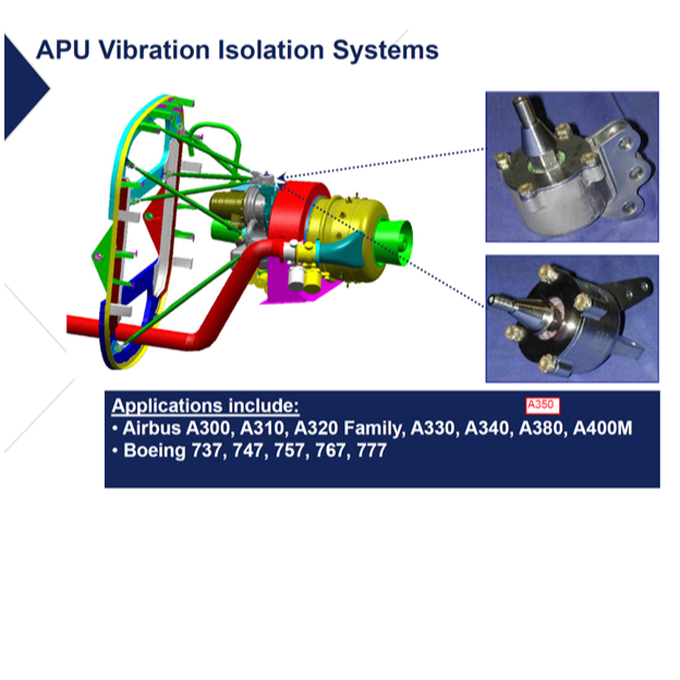 A320 APU isolators