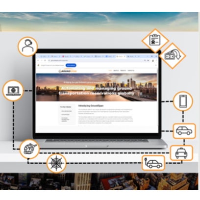 Ground Transportation automation and administration tool