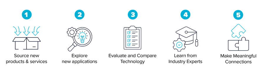 Text editor image