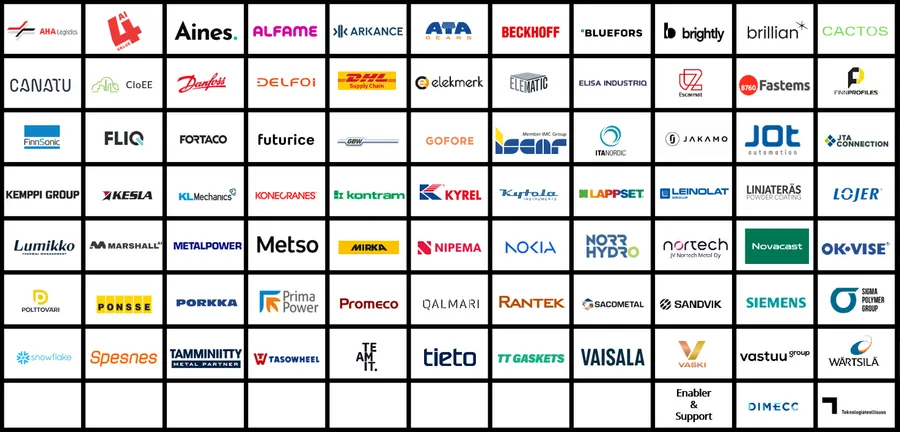 A table of MAKE ecosystem partners.